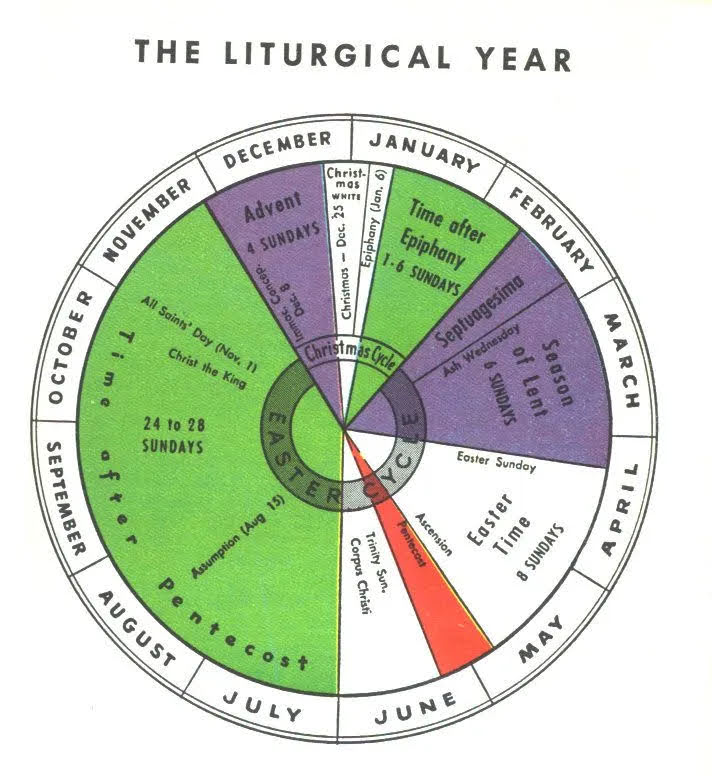 liturgical-calendar-2024-philippines-shani-leonora